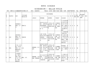 设备设施安全检查表