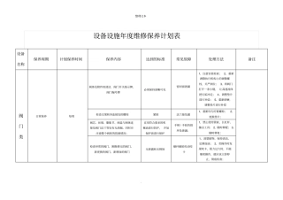 设备设施年维修保养计划表