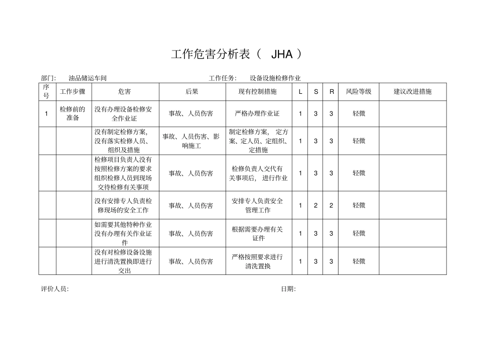 设备设施检修作业_第1页