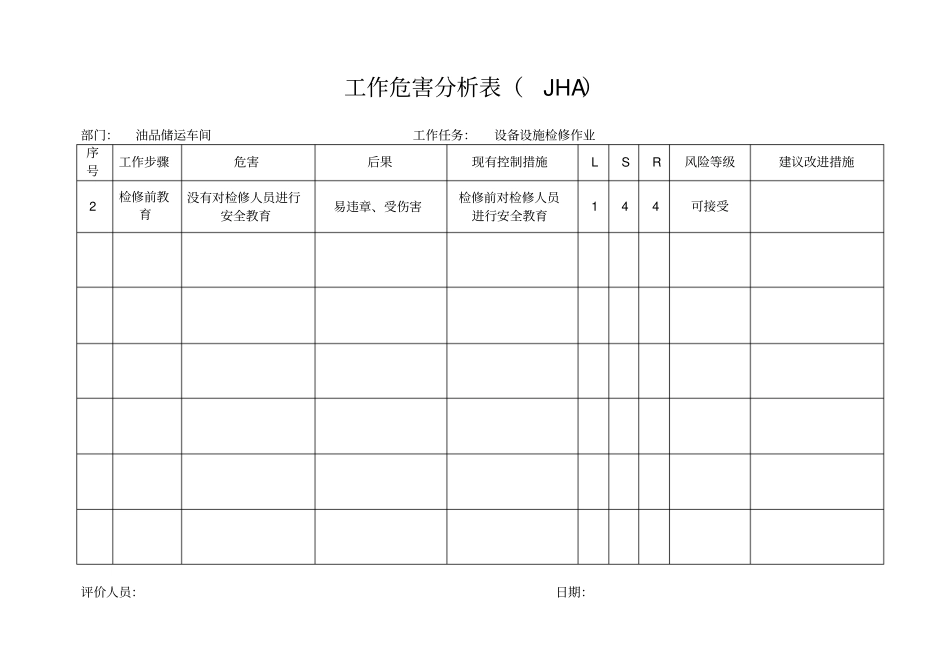 设备设施检修作业_第2页