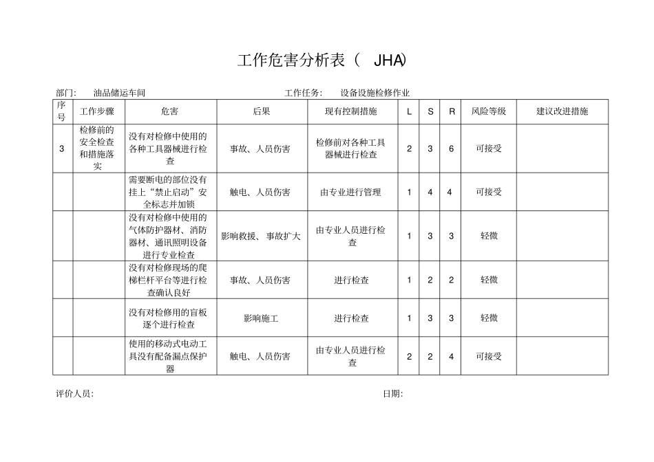 设备设施检修作业_第3页