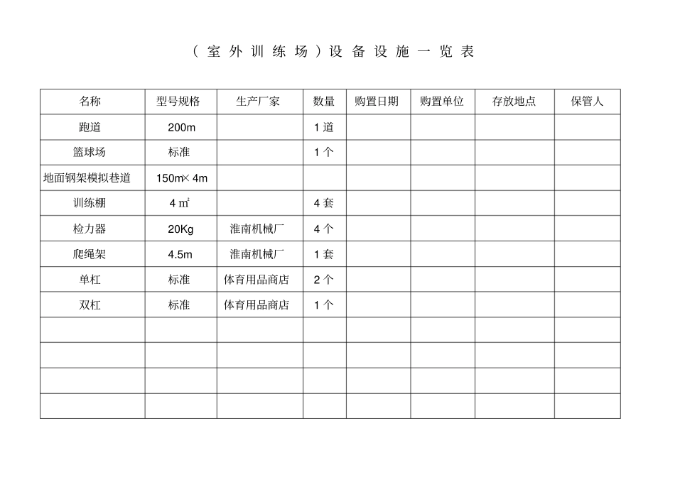 设备设施状况一览表_第3页