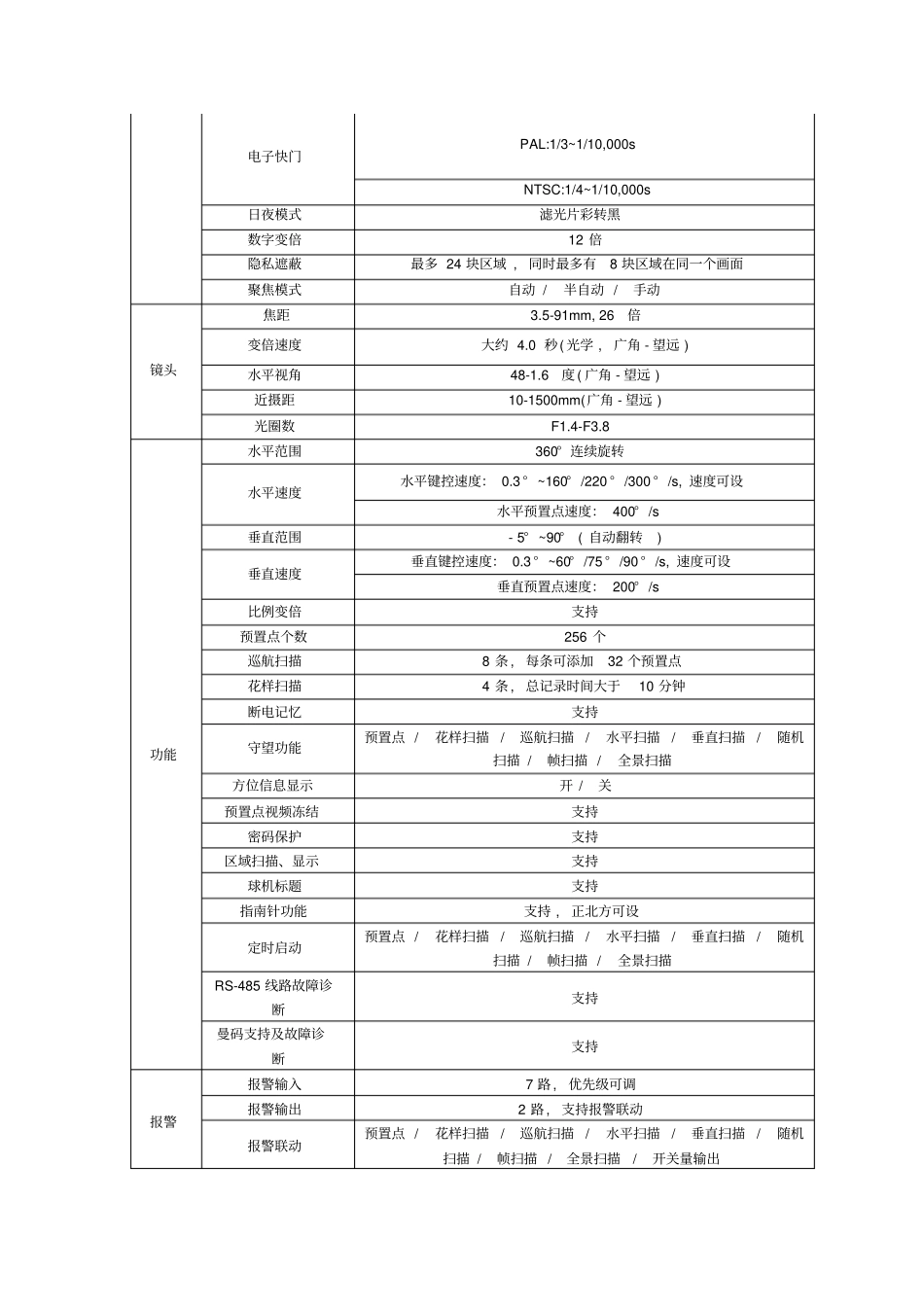 设备说明及其彩_第3页