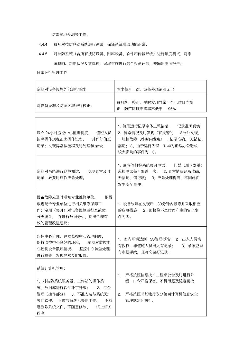 设备运行和维修相关制度_第2页