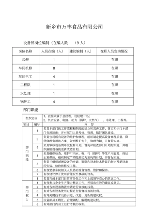 设备部岗位工作职责