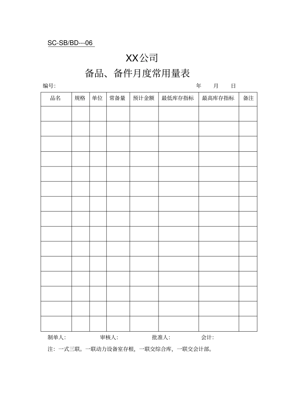 设备部常用表格15份_第1页