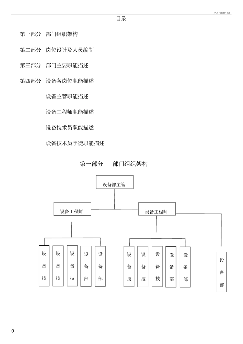 设备部组织架构及岗位职责说明_第1页