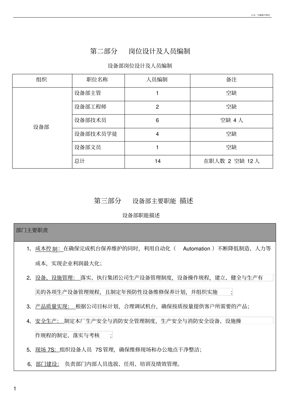 设备部组织架构及岗位职责说明_第2页
