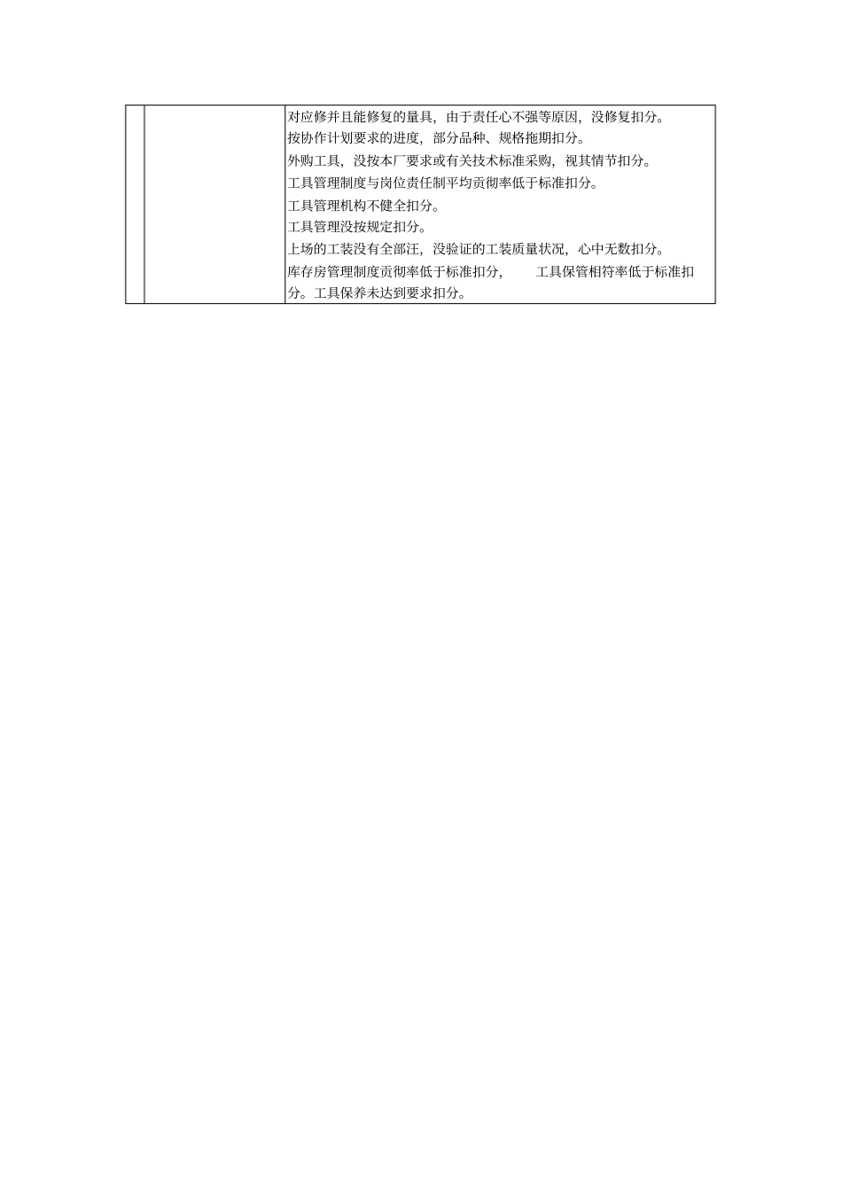 设备部门经济责任制考核表_第2页