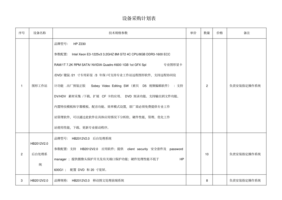 设备采购计划表_第1页