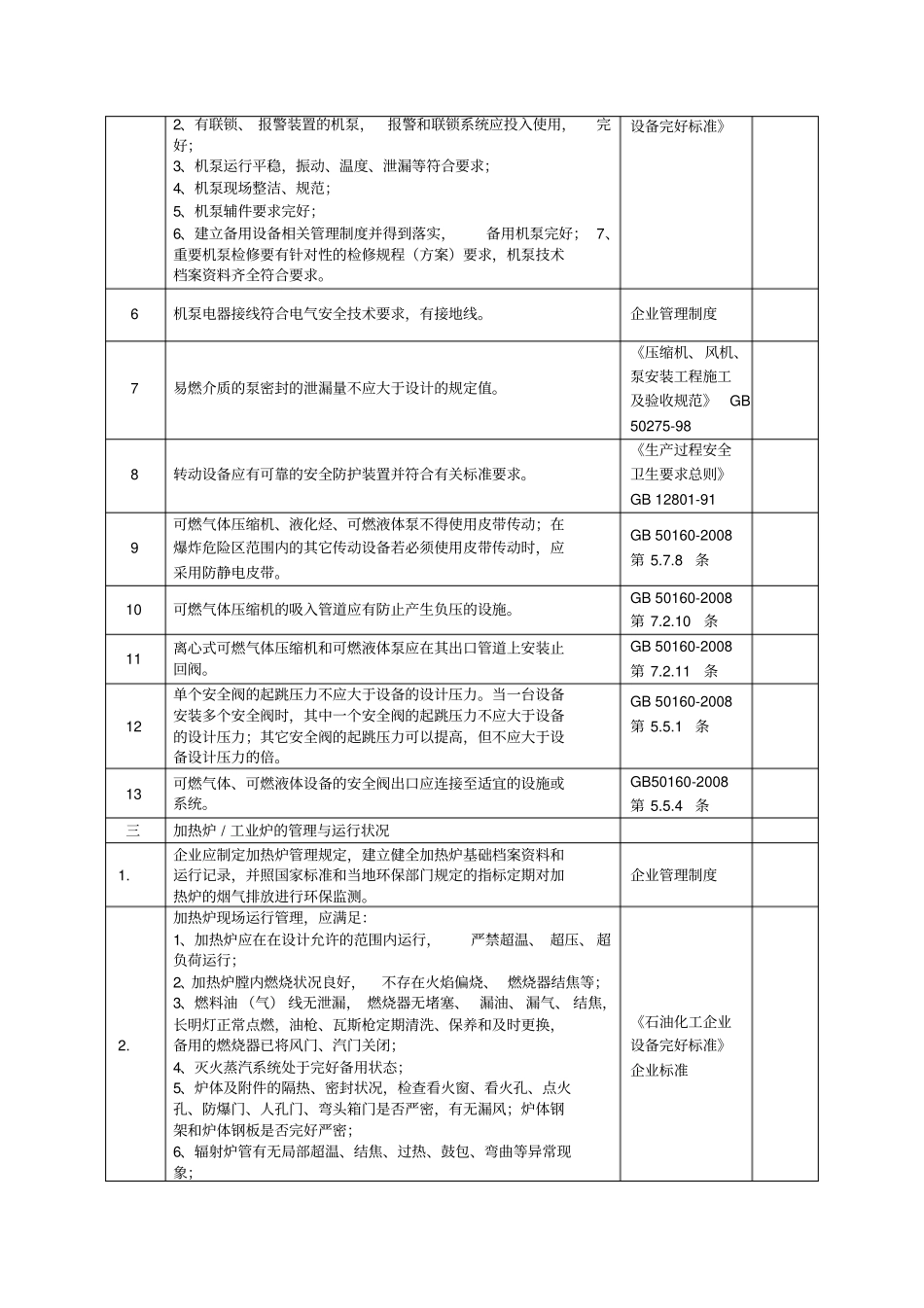 设备隐患排查表_第2页