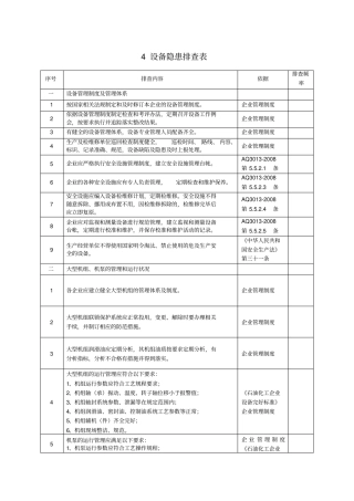 设备隐患排查表