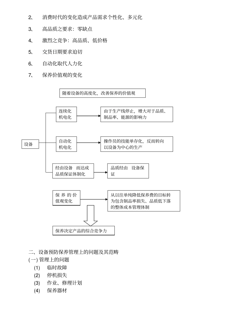 设备预防保养管理的定义_第2页