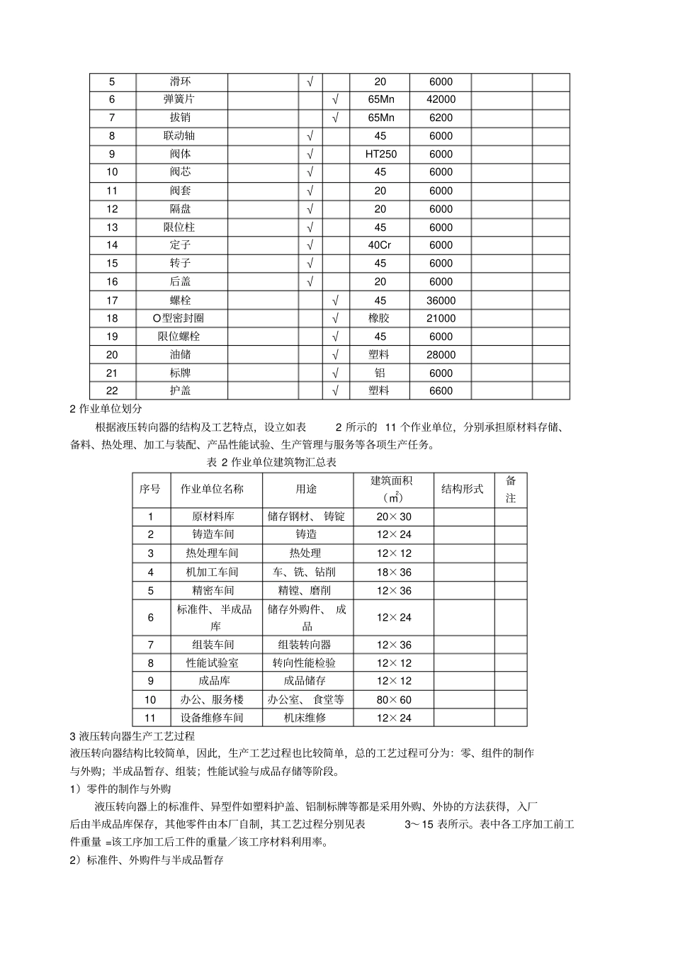 设施规划与物流课程设计_第3页
