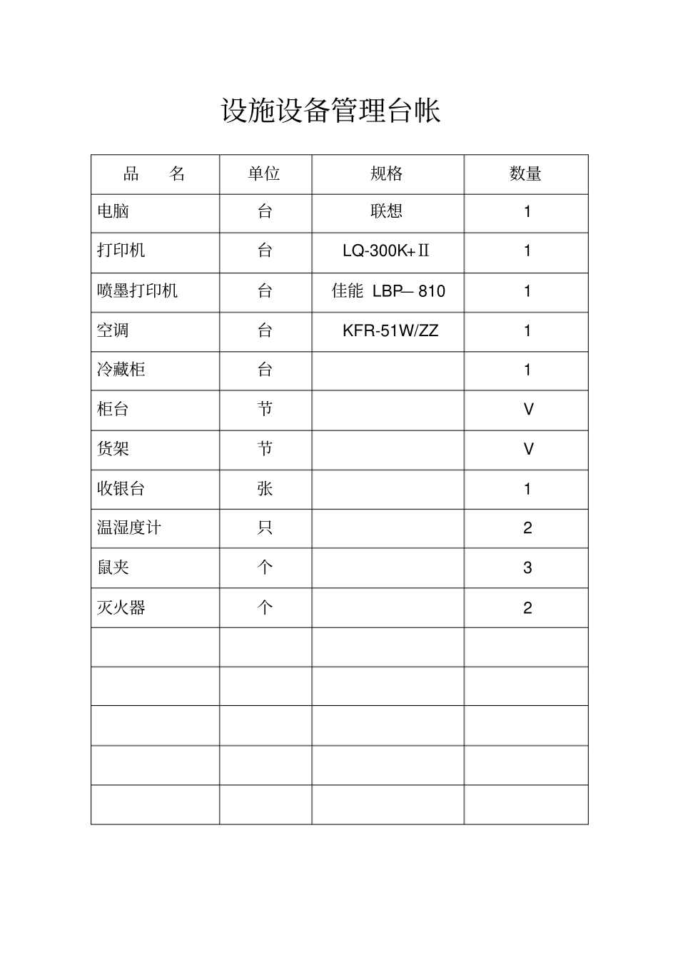 设施设备情况表_第1页