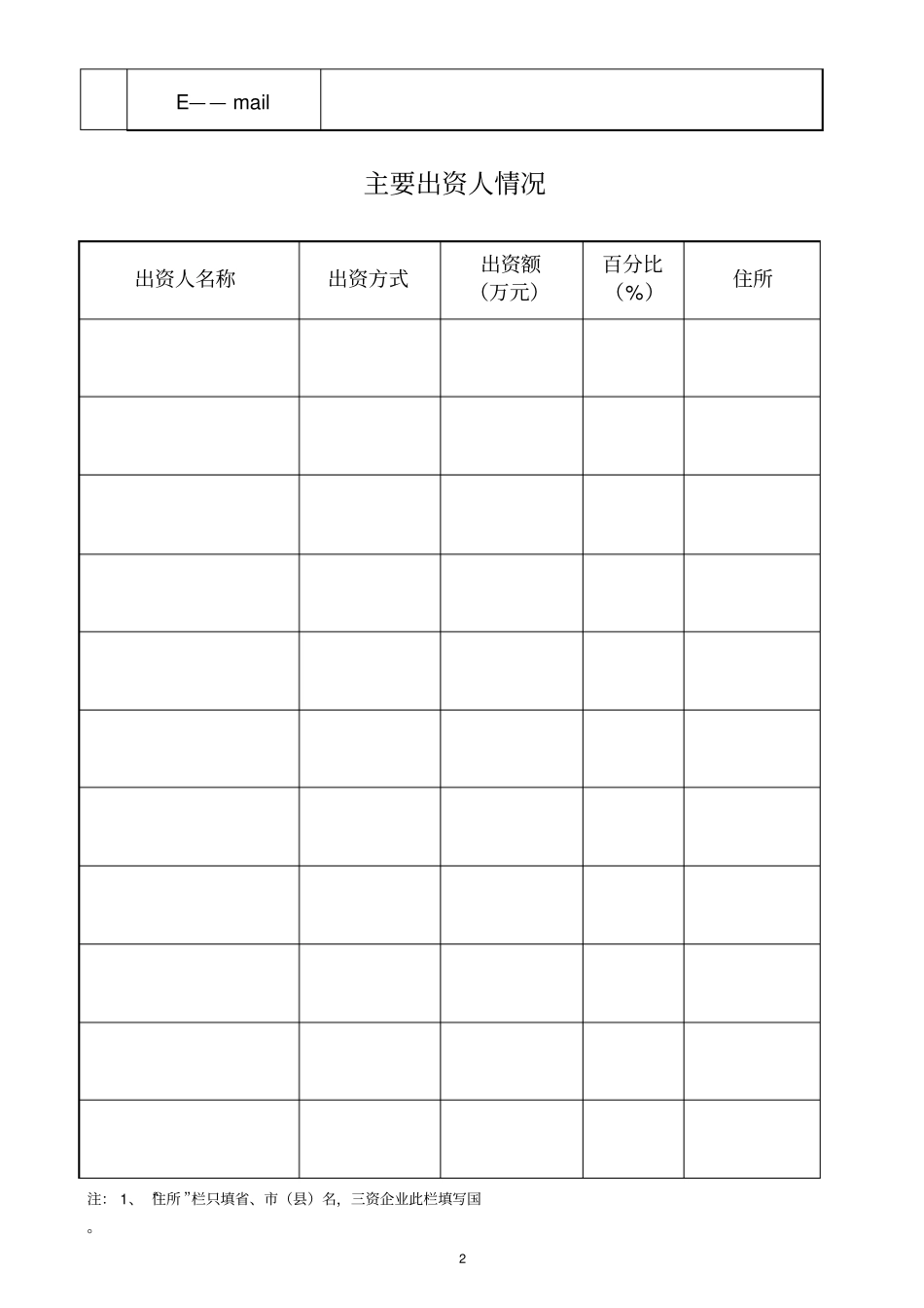 设立印刷企业申请书_第3页
