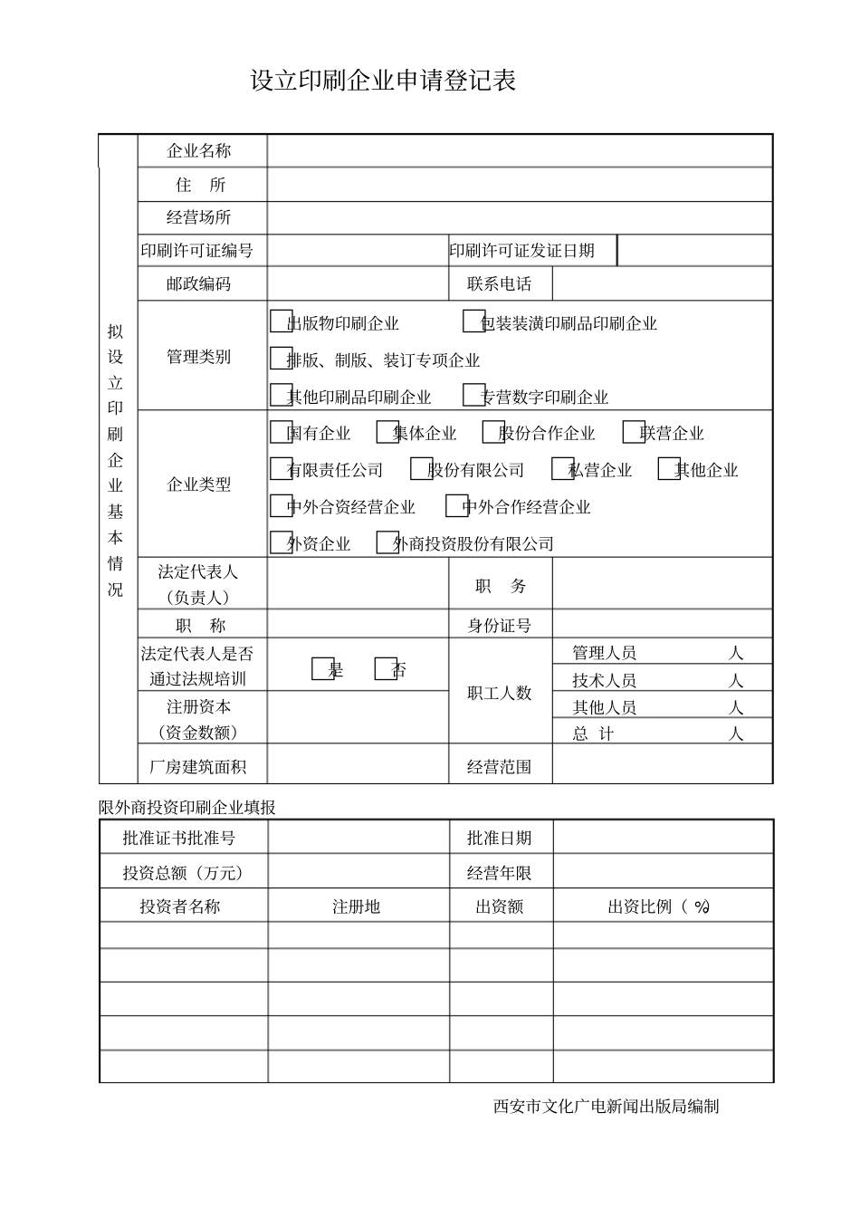 设立印刷企业申请登记表_第1页