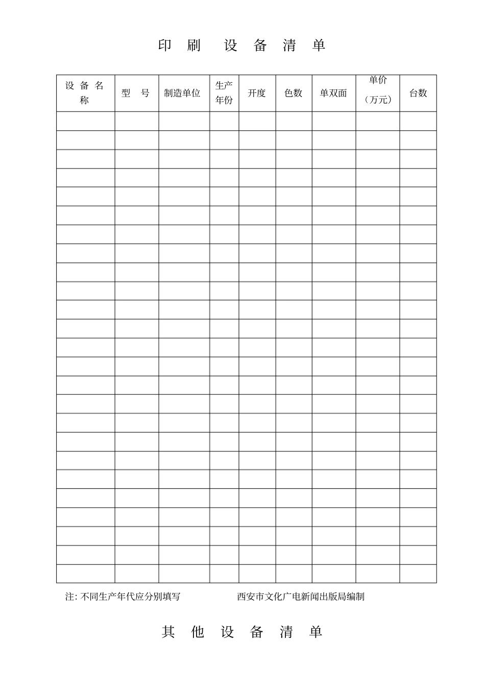 设立印刷企业申请登记表_第2页