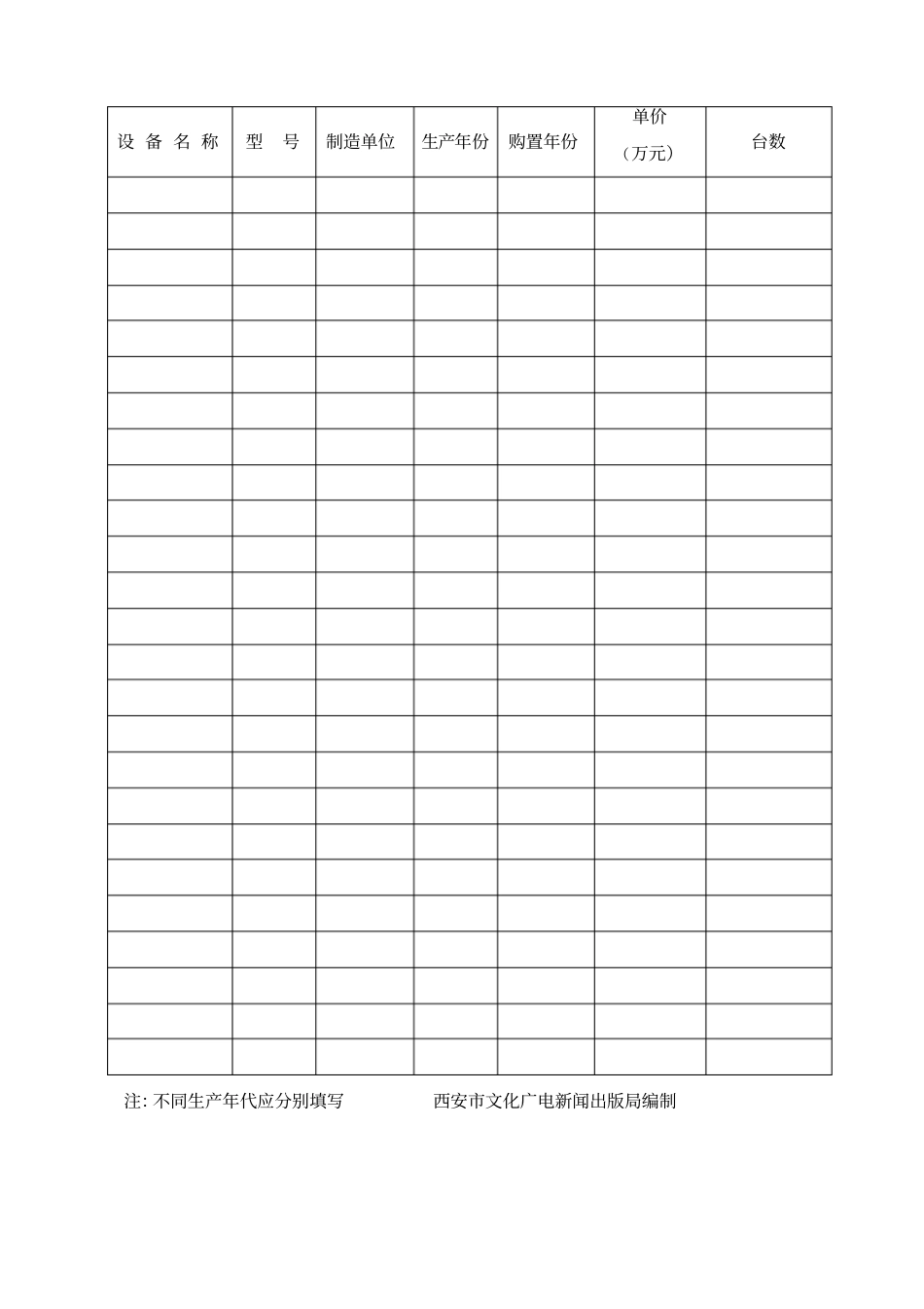 设立印刷企业申请登记表_第3页