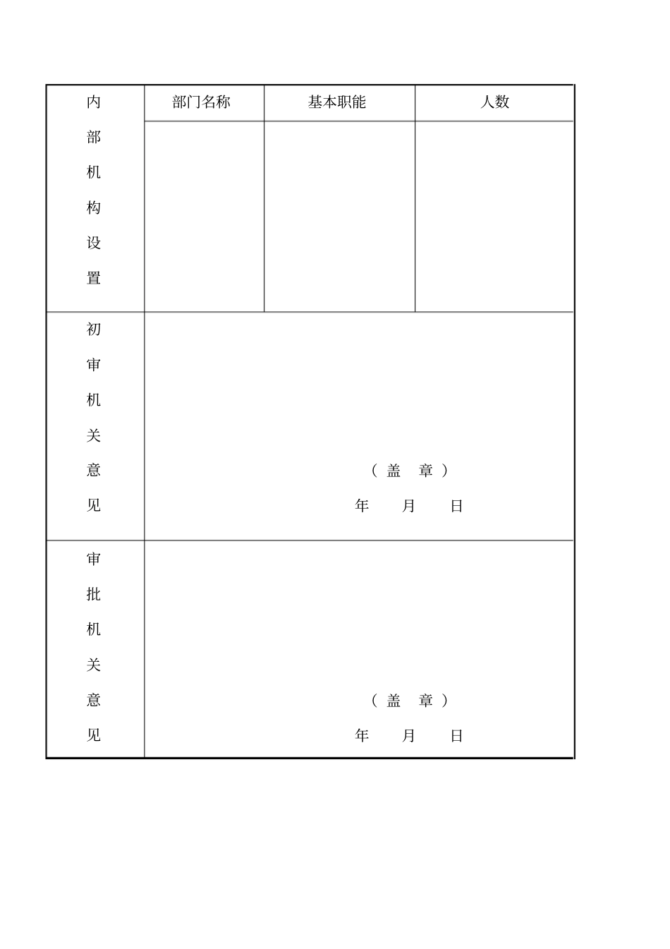 设立有限责任税务师事务所申请报告表格下载_第3页