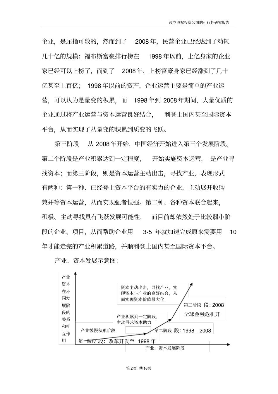 设立股权投资公司可研报告_第2页