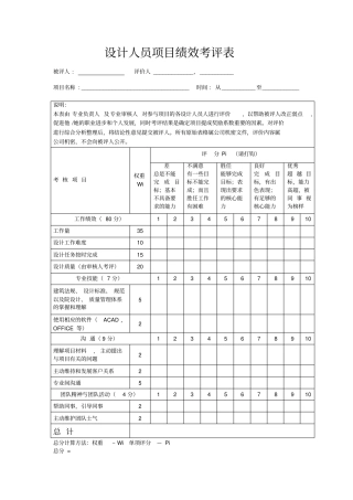 设计人员项目绩效考评表
