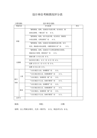 设计单位考核情况评分表
