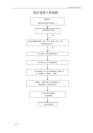 设计变更流程完