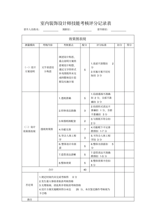 设计师操作技能考核评分记录表