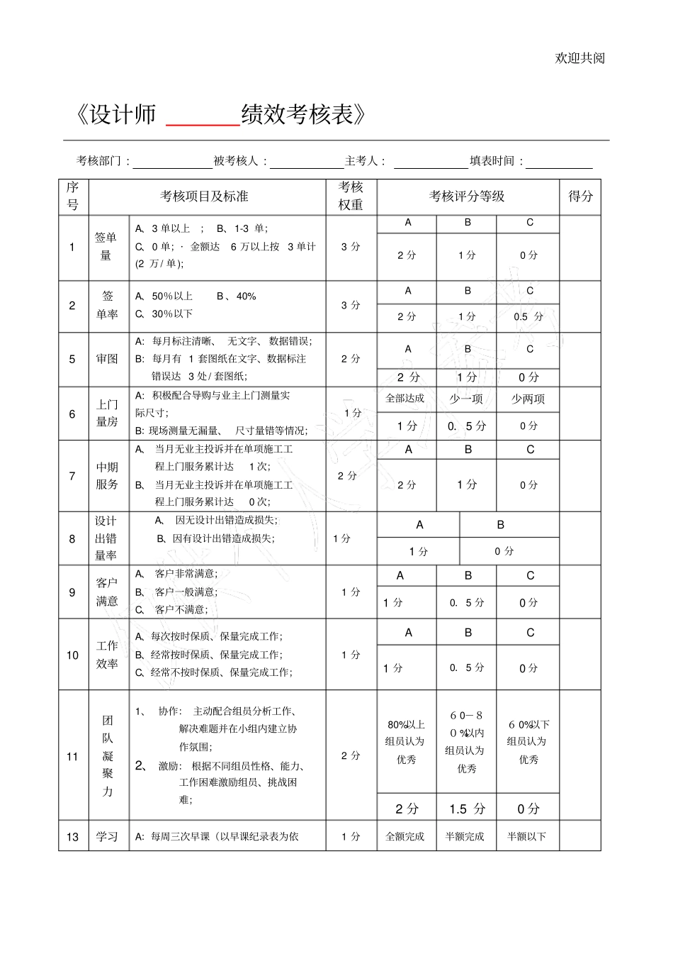 设计师绩效考核表_第1页