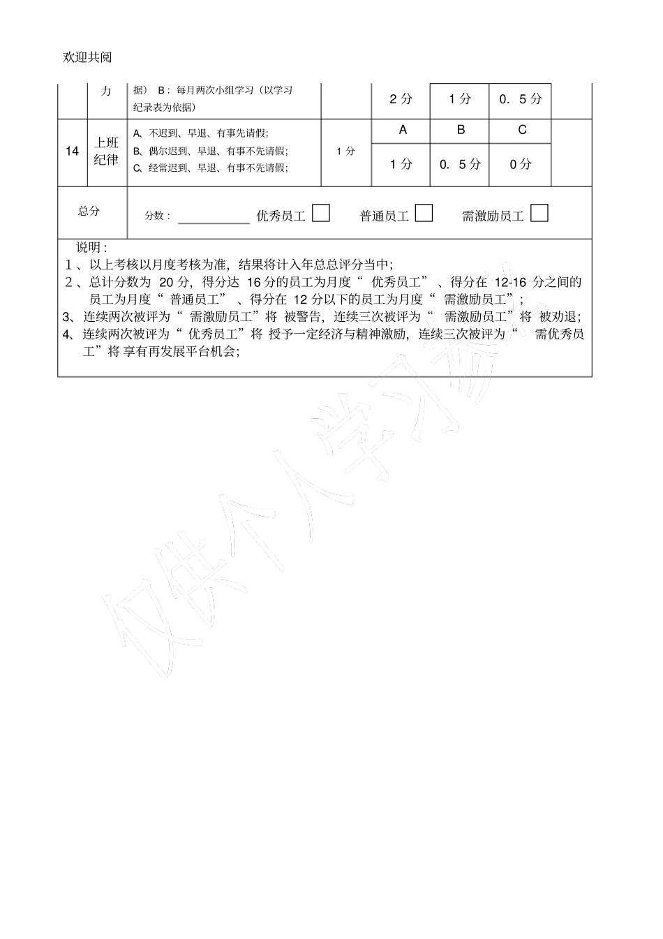 设计师绩效考核表_第2页