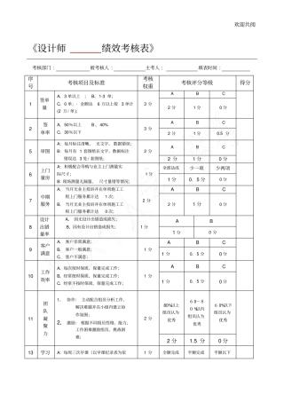 设计师绩效考核表