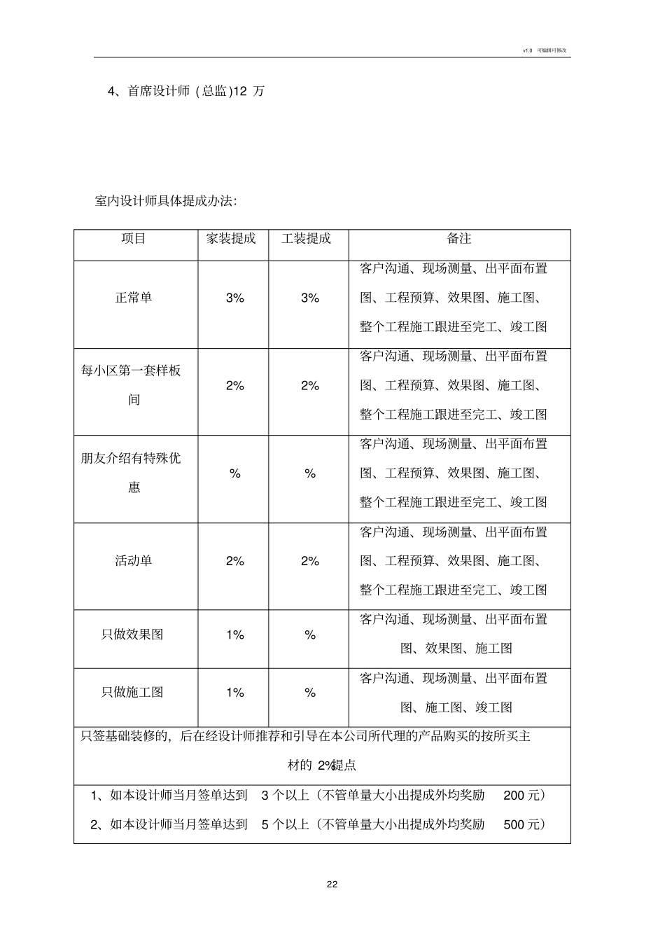设计师薪酬方案_第2页