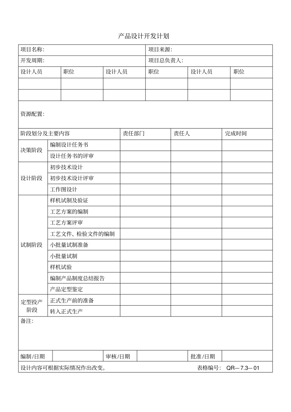设计开发全套记录_第2页