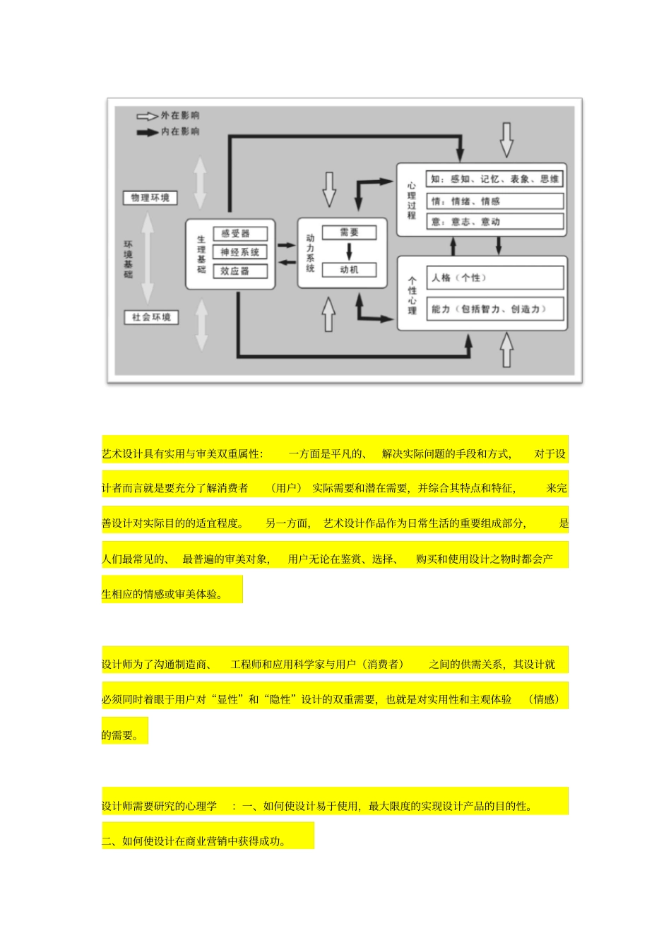 设计心理学复习要点_第3页