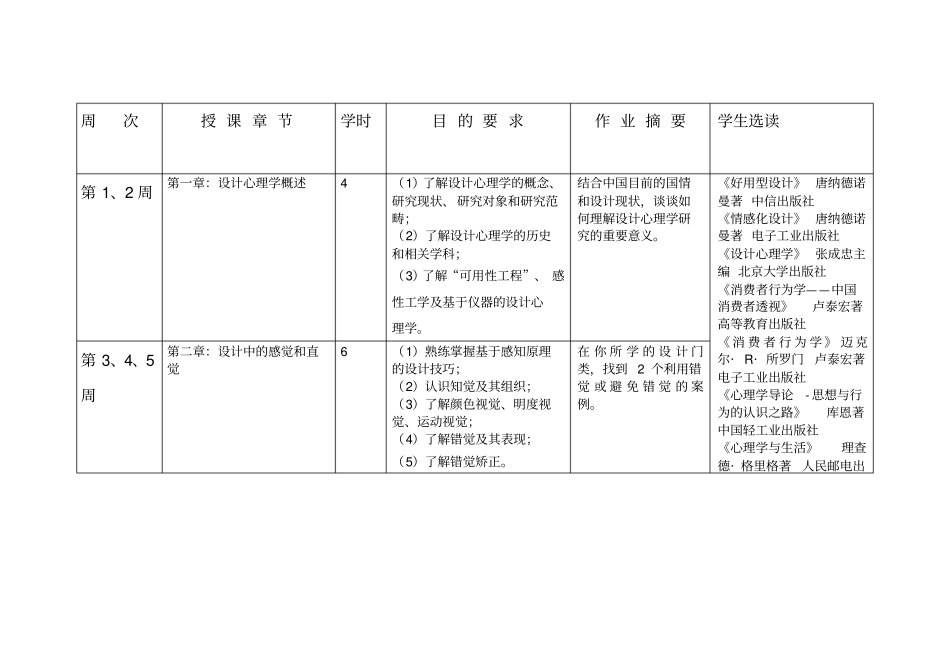 设计心理学教学进度表_第3页