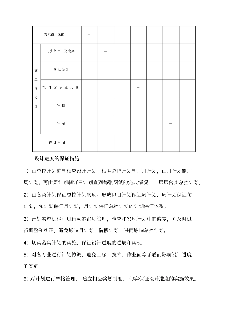 设计投标实施计划方案与对策_第2页