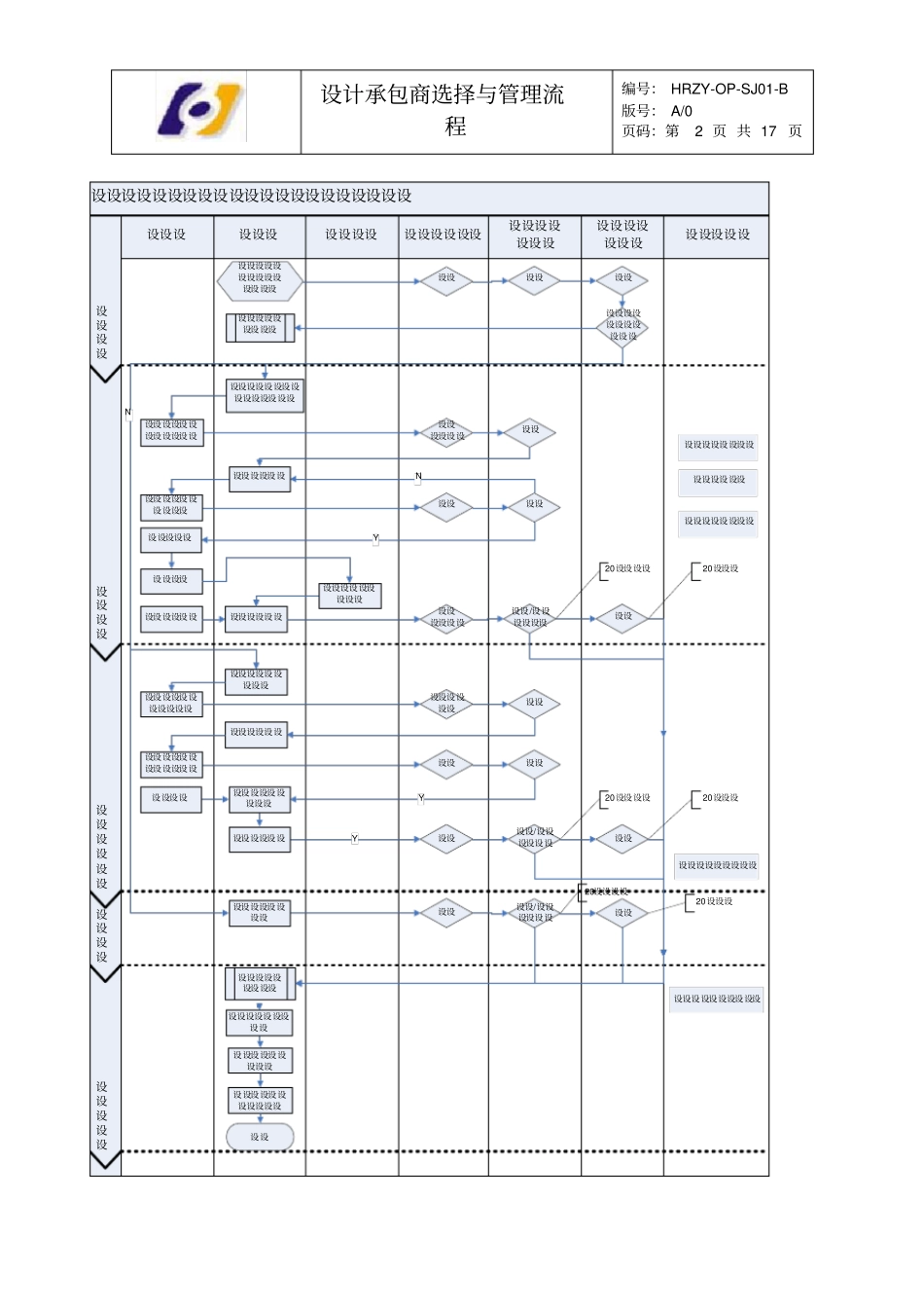 设计承包商选择与管理流程项目公司_第2页