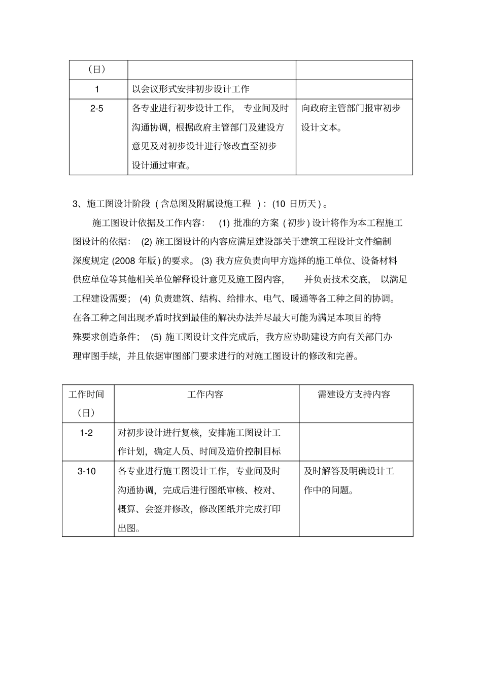 设计招投标工作大纲_第3页