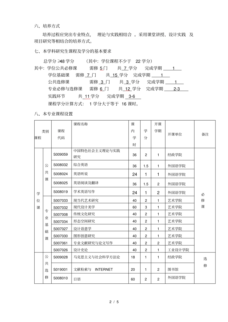 设计艺术学学科培养方案格式如下_第2页