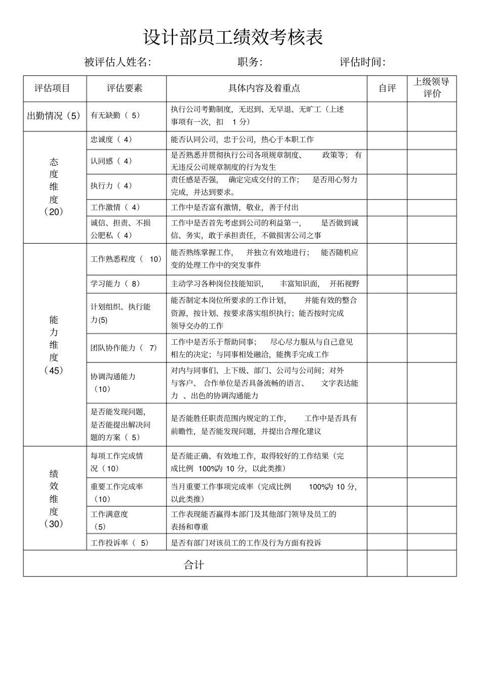 设计部员工绩效考核表_第1页