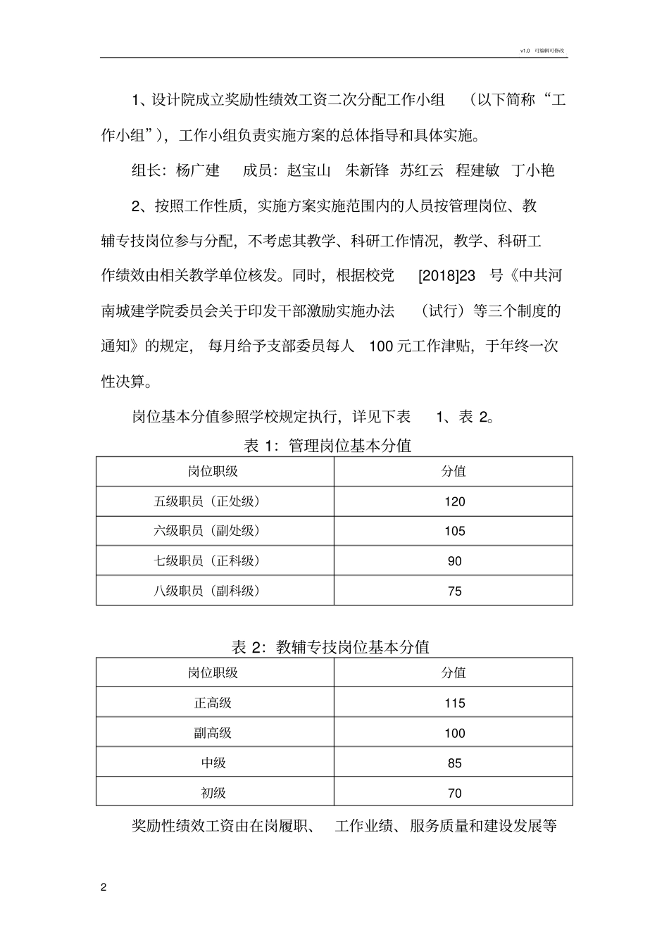设计院奖励性绩效工资二次分配实施方案试行_第2页