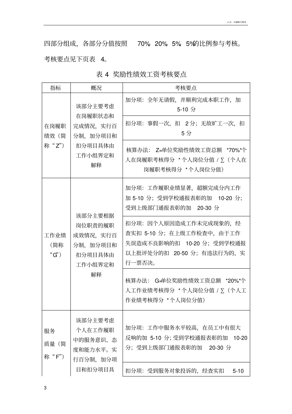 设计院奖励性绩效工资二次分配实施方案试行_第3页