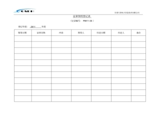 证章领用登记表