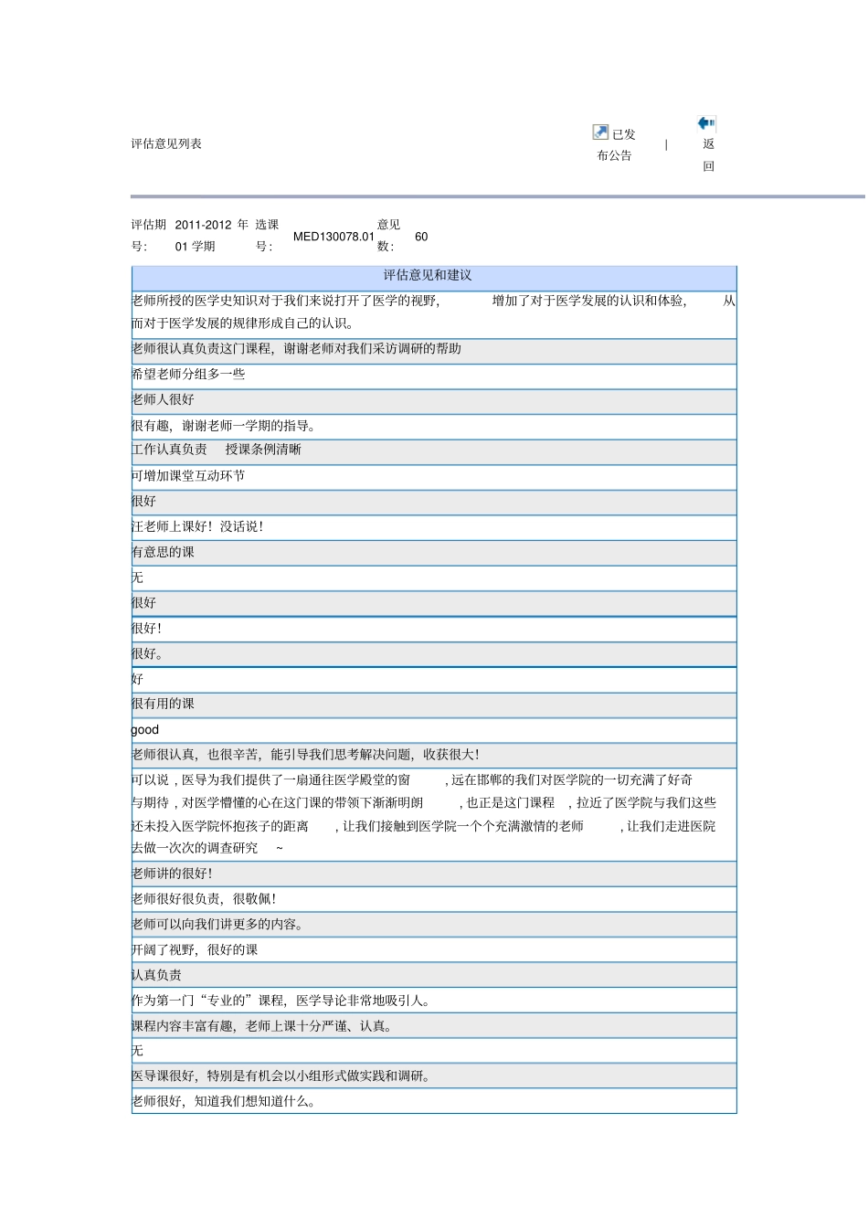 评价意见列表_第1页
