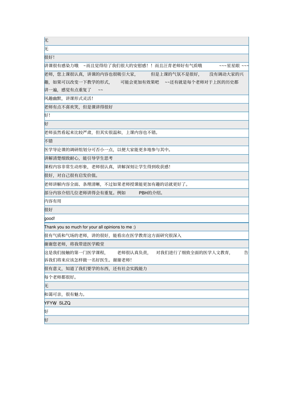 评价意见列表_第2页