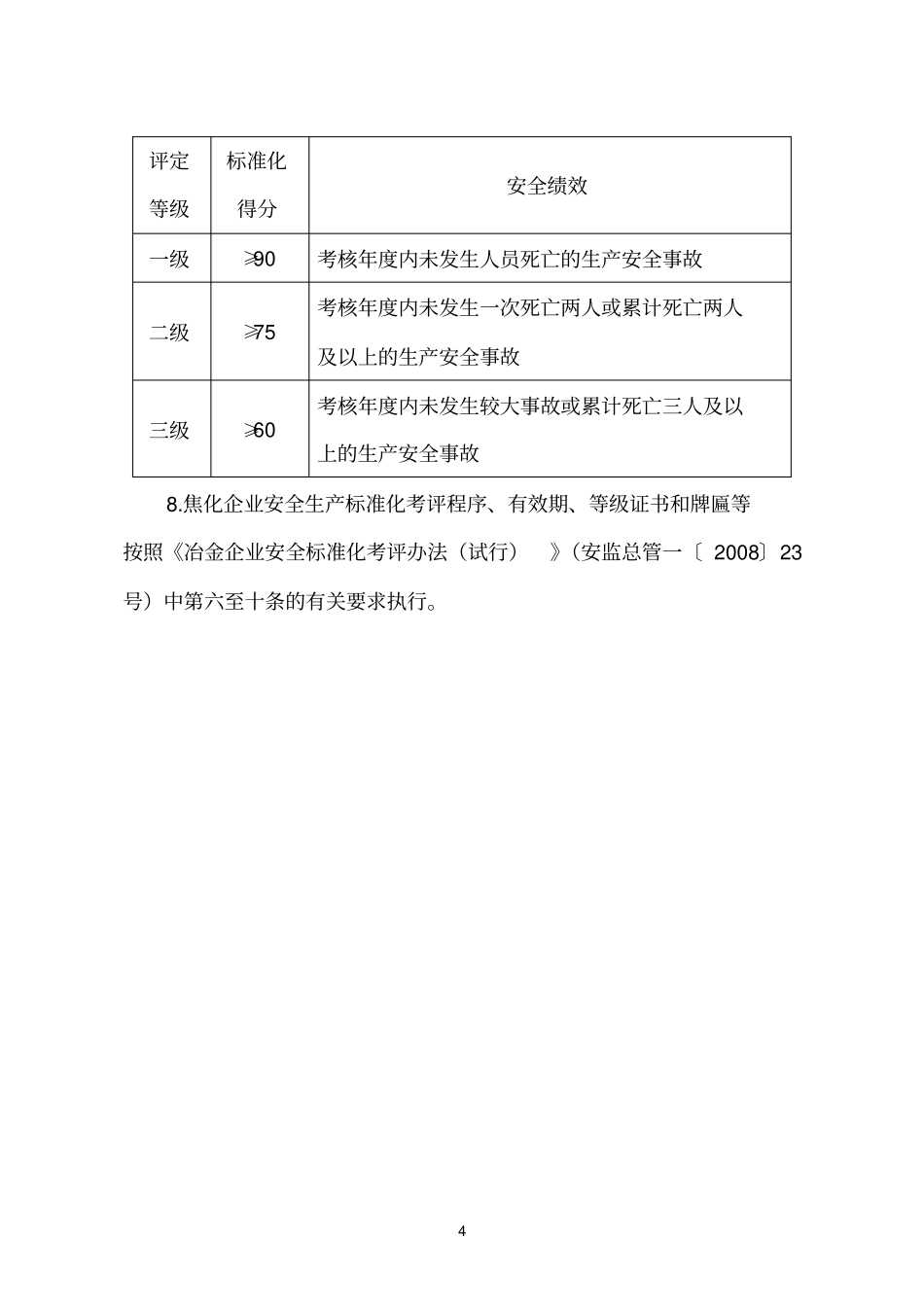 评定参考资料标准焦化厂_第2页