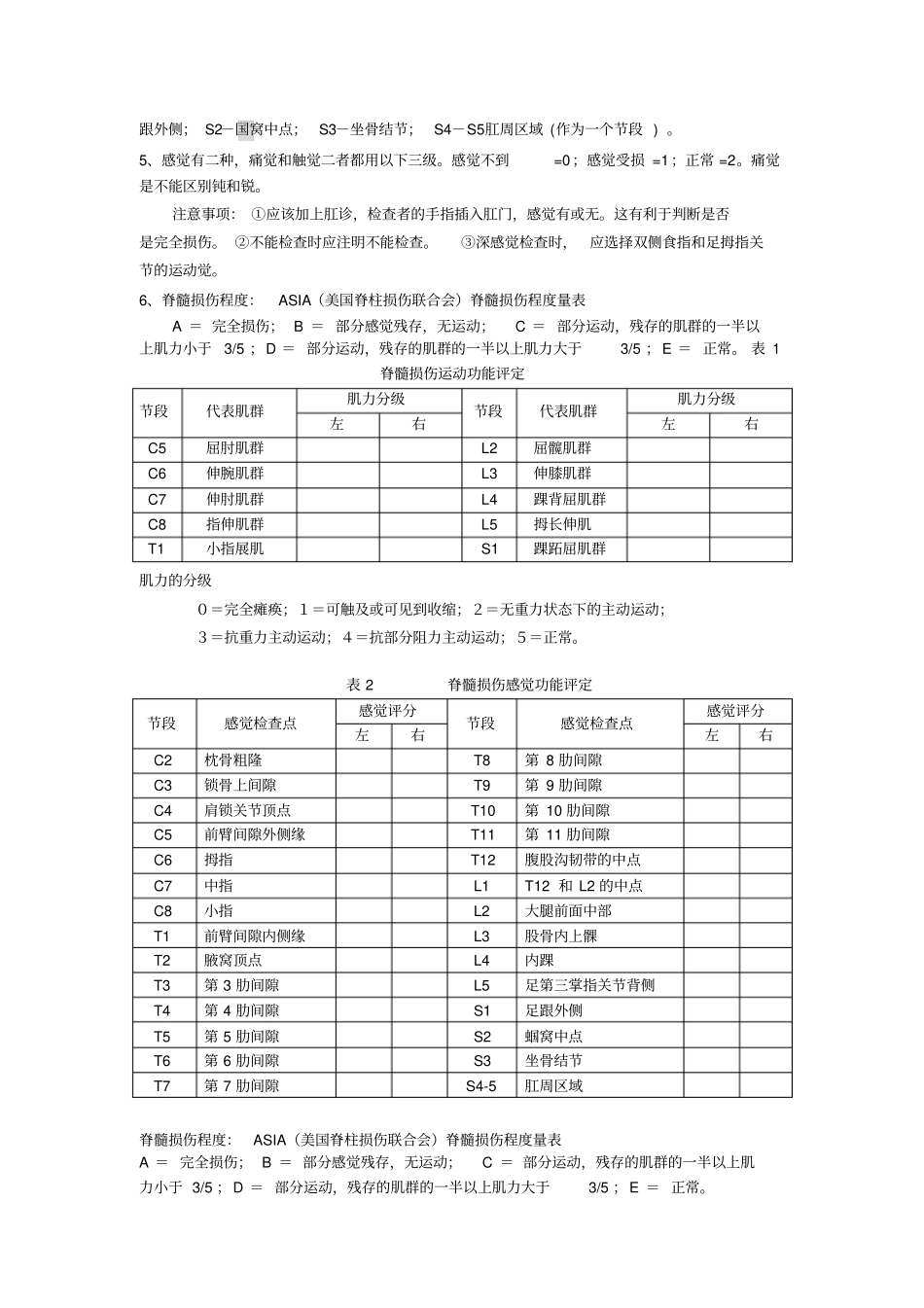 评定标准-脊髓损伤_第2页