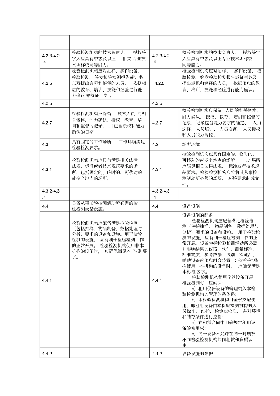 评审准则_RBT214对照_第2页