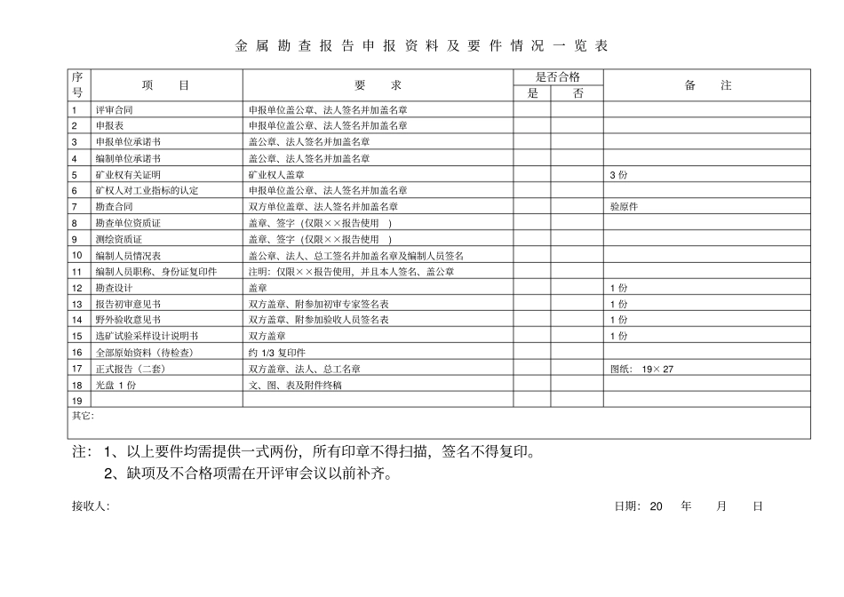 评审资料及要件一览表_第1页